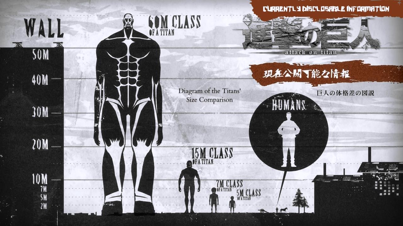 What are the best subtitles for Attack on Titan? - reddit